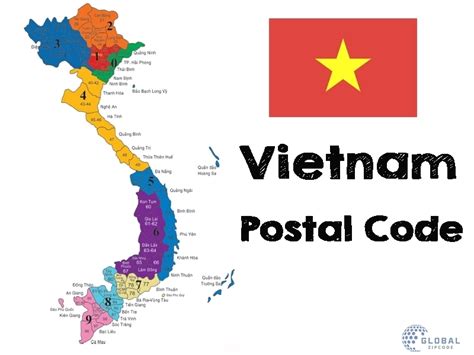 Zipcode Việt Nam .